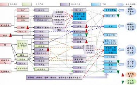 真空法兰厂家排名前十(广东进口真空法兰原理)