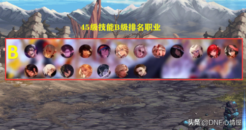dnf职业强度排行2022年(dnf纯固伤职业排行)插图3