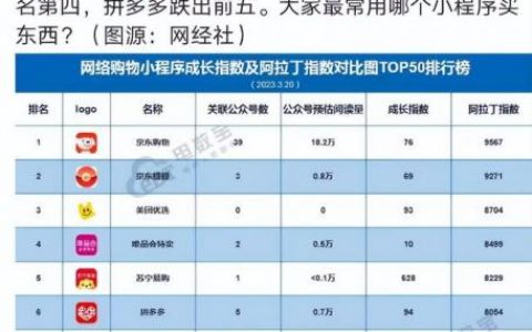 服饰网购(男装网购网站)