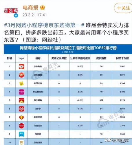服饰网购(男装网购网站)插图