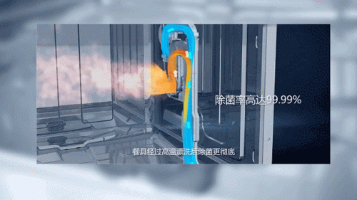 洗碗机好用吗(洗碗机哪个品牌最好最实用)插图26