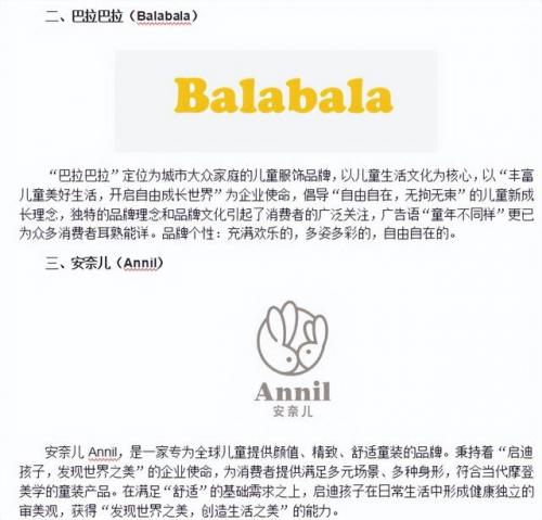 童装牌子(比较高档的童装品牌)插图3