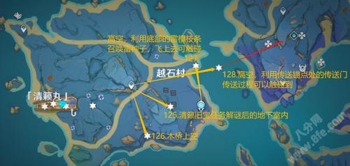 原神荒海井下雷神瞳(原神新手前期阵容)插图16