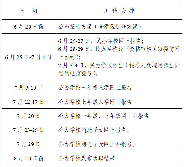合肥文昌小学排名前十(文昌树芳小学)插图35