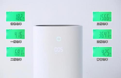 负离子空气净化器(负离子空气净化器真的有用吗)插图9