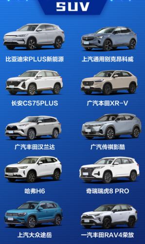 车型suv(10万到15万suv车推荐)插图16