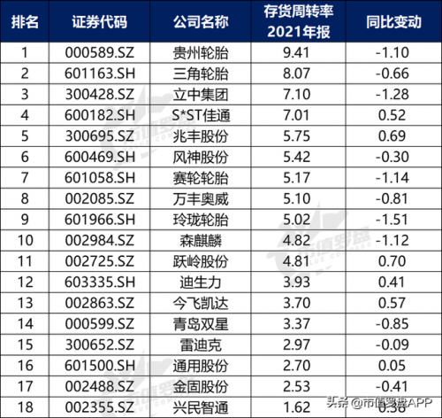车轮轮毂厂家排名前十(国内轮毂生产厂家排名)插图14