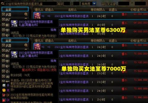 dnf历年国庆套价格(dnf最好看的国庆套)插图3