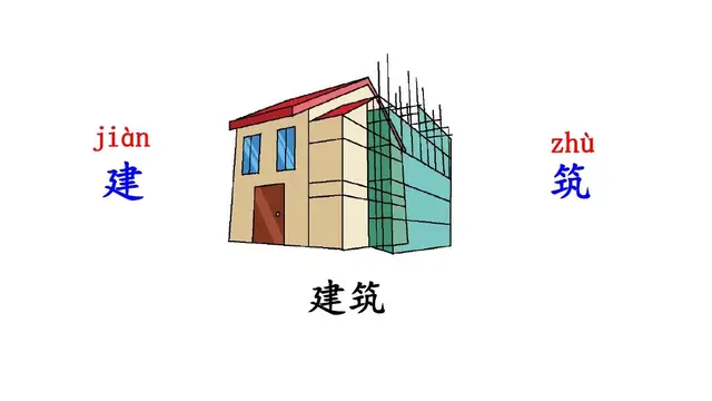 洒水的拼音(洒水的音节是什么)插图7