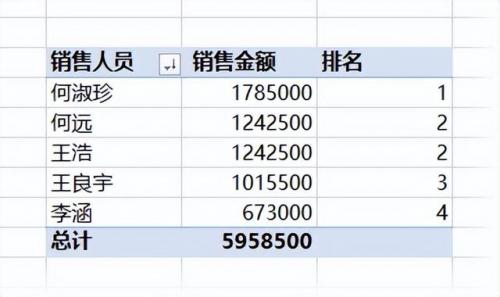 数据透视表排名前十(excel提取排名前10数据)插图8