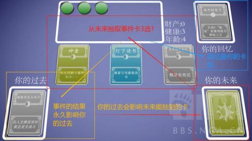 人生重开器(人生重开什么意思)插图