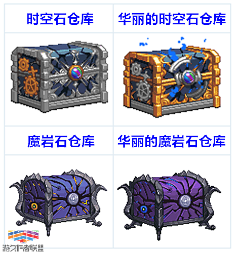 dnf账号金库全开需要多少钱(dnf个人金库升级一览)插图2