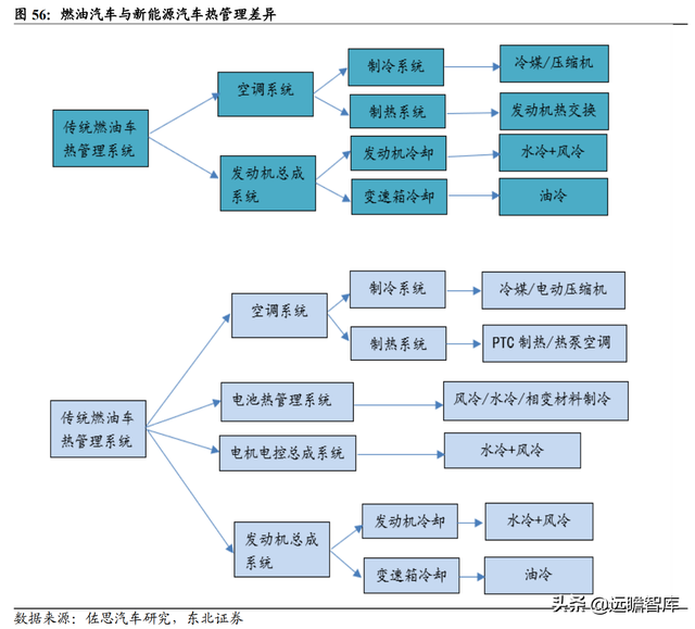 打滚子单机版(大连天健棋牌大厅(红五))插图47