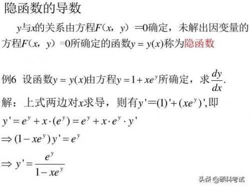 导数公式表(求导运算法则)插图17
