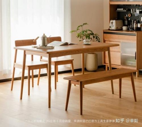 欧洲木材防水排名前十(进口防水材料品牌前十名)插图49