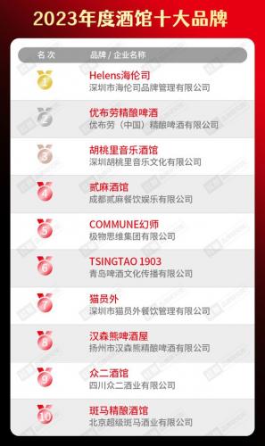 餐饮火爆程度排名前十(当下最火的餐饮店)插图8