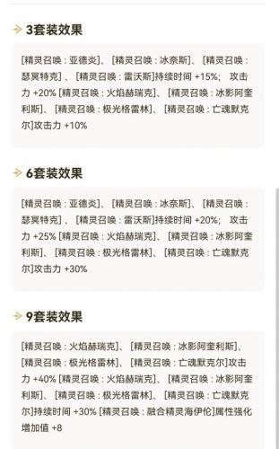 dnf召唤师异界套(地下城召唤异界套哪个好)插图10