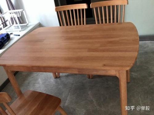 欧洲木材防水排名前十(进口防水材料品牌前十名)插图39