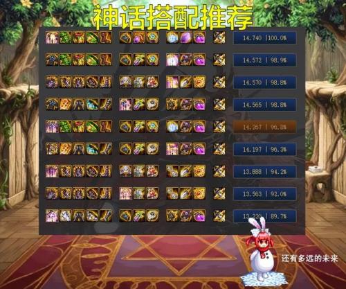 dnf剑魔加点100级(dnf剑魔加点最新)插图3