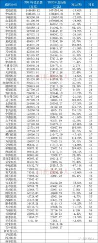 中国信托公司排名(信托公司是干什么的)插图7