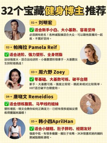 健身博主排名前十(推荐几位健身博主)插图2