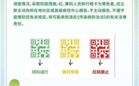 健康码红码代表什么意思(区间信号里面红黄码是什么)
