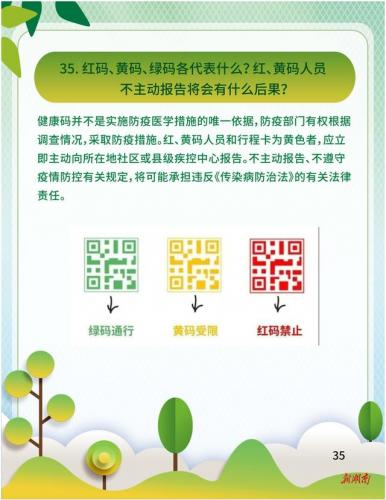 健康码红码代表什么意思(区间信号里面红黄码是什么)插图