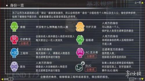 单机养成游戏(男人撸铁专用游戏)插图7