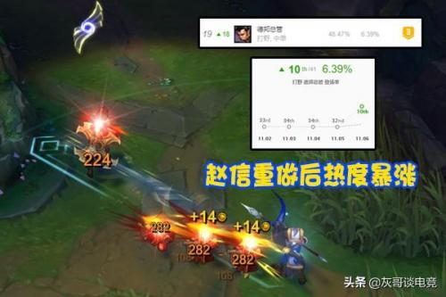 新版ap赵信怎么出装(赵信的ap出装)插图
