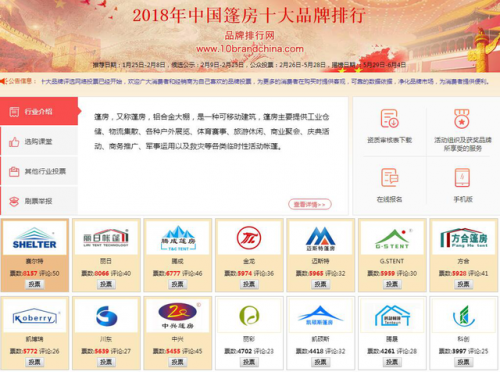 球形帐篷品牌排名前十(最高端帐篷品牌)插图1