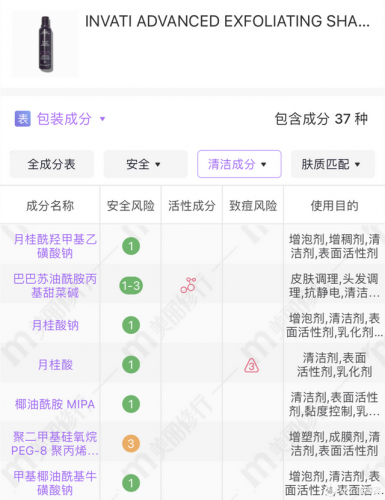 护发产品(十大好用护发精油)插图13