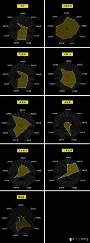 早教产品(1岁宝宝启蒙教育)插图77