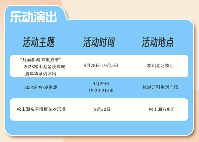 松山湖攻略(松山湖八大景点介绍图片)插图1