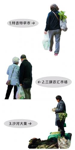 北京二手货市场(二手闲置物品交易网)插图3