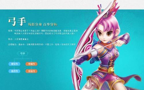 热血江湖手游职业选择攻略(热血江湖手游 职业攻略)插图3