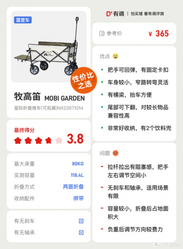 露营野炊装备排名前十(户外野炊露营的用品)插图78
