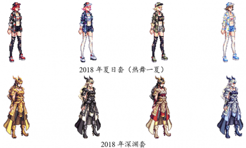 dnf2020春节套时装(dnf2020绝版时装)插图17