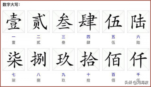 大写的一到十怎么写(大写一到十草书钢笔)插图