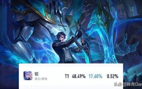 肉装铠的出装(2023王者荣耀凯的新出装)