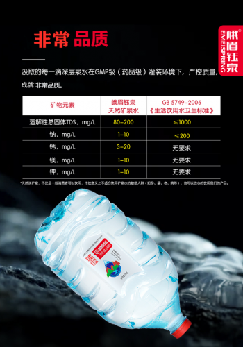 峨眉钰泉(峨眉山矿泉水都有哪些产品)插图3