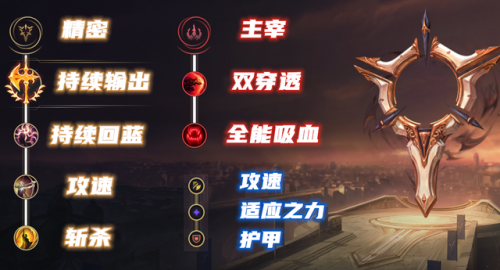 皎月女神走哪路(lol谁克制皎月女神)插图4