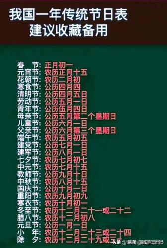 时辰对照表(24小时时辰表)插图7