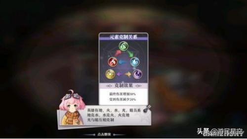 启源女神(女神联盟)插图4