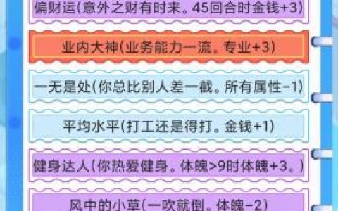 社畜重开模拟器相关截图预览(社畜模拟器游戏入口)