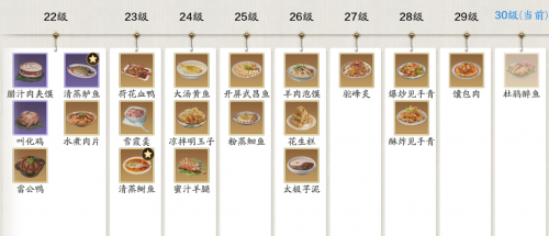 天涯明月刀手游雪霞羹配方(天刀玩家配方已售完)插图