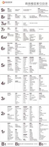 海南手机商场排名前十(海南商场比较多的地方)插图5