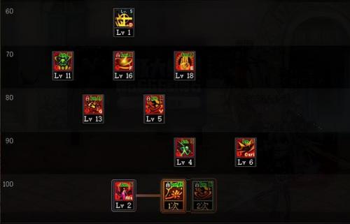 剑豪刷图加点(三国之刃剑豪天赋加点)插图2