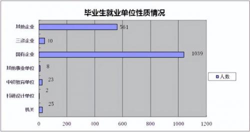 南京审计学院金审学院(南京审计学院杨维青)插图14
