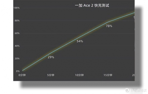 手机选购(手机参数网)插图4