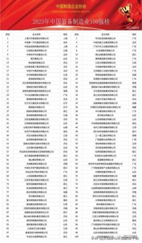 辽宁钢材厂商排名前十(辽宁舰用多少吨钢材)插图1